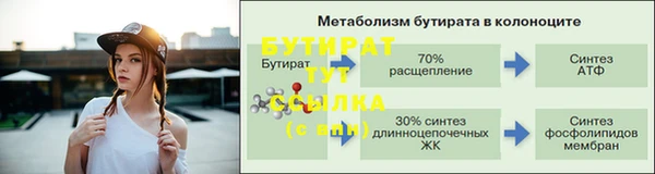 ECSTASY Верея